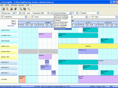 planning interventions